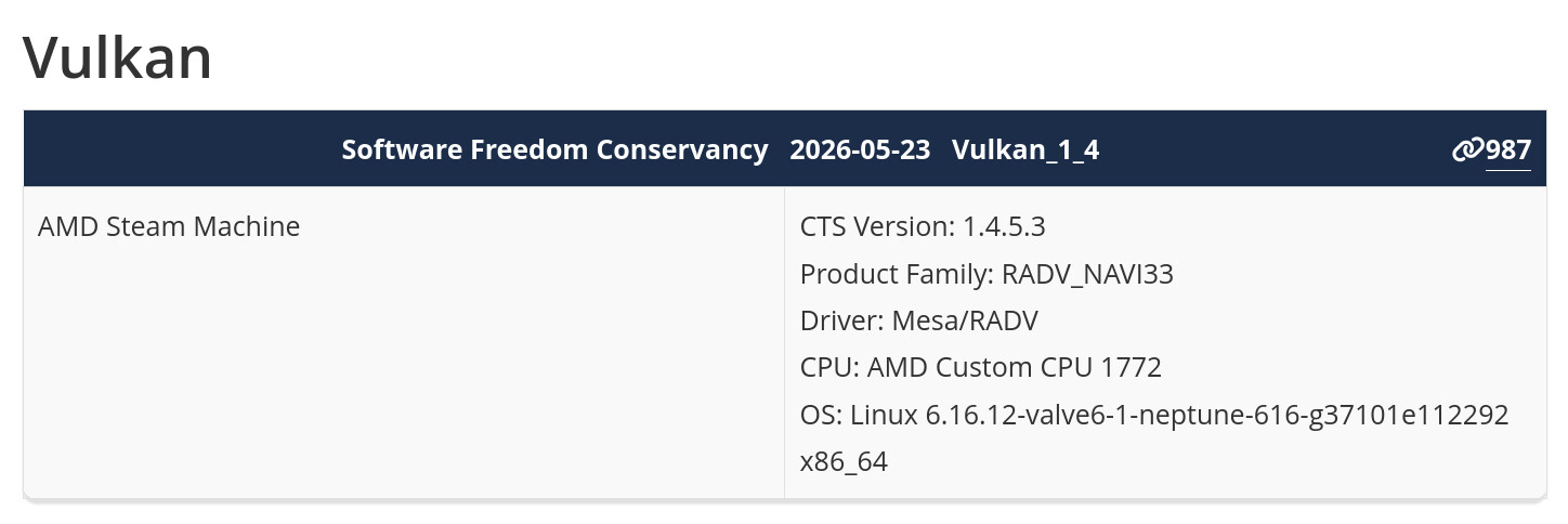 Steam Machine news image