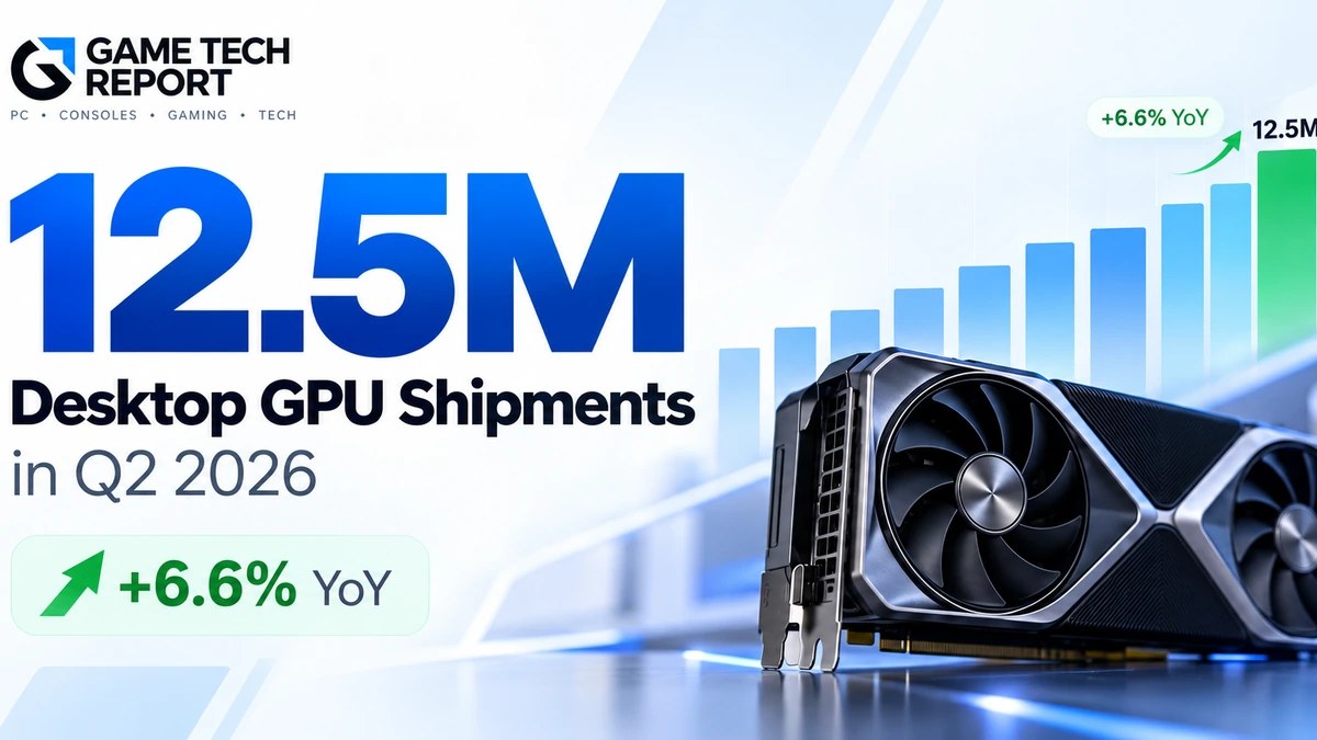 GameTechReport graphic showing 12.5 million desktop GPU shipments in Q2 2026