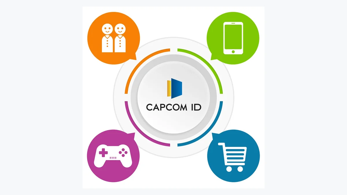Official CAPCOM ID graphic illustrating connected gaming and online account services